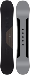 Arbor Formula Snowboard 2025