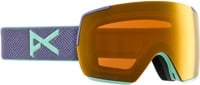 M5S Toric Goggles + Bonus Lens