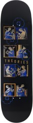 Theories Architects In Blue 8.0 Skateboard Deck