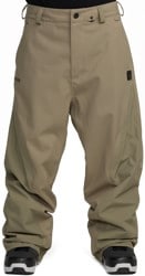 Volcom Kleveland Pants - military