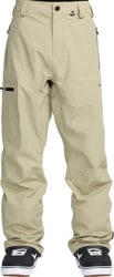 Volcom L GORE-TEX Pants - moss green
