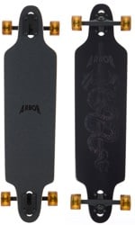 Nightfall Zeppelin 36