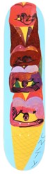 Unity Ice Cream Cone 8.06 Skateboard Deck