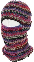 The Lampshade Balaclava