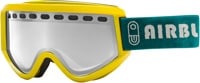 Airblaster Air Goggles - safety matte/clear lens