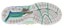 New Balance 1906R Shoes - alkaline green/blue bird - sole